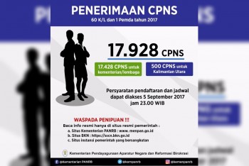 Pemerintah Kembali Buka Lowongan CPNS Periode 2